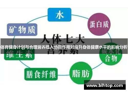 体育健身计划与合理营养摄入协同作用对提升身体健康水平的影响分析