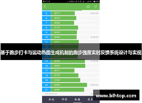 基于跑步打卡与运动热图生成机制的跑步强度实时反馈系统设计与实现