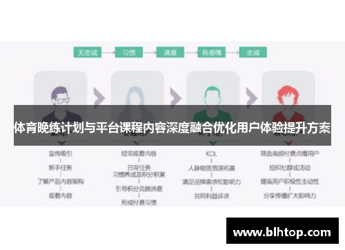 体育晚练计划与平台课程内容深度融合优化用户体验提升方案