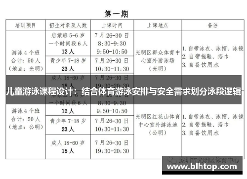 儿童游泳课程设计：结合体育游泳安排与安全需求划分泳段逻辑