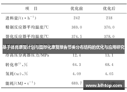 基于体育康复计划与图形化康复报告节奏分布结构的优化与应用研究